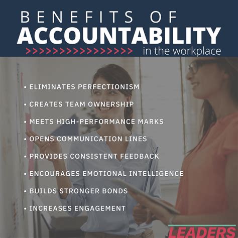 Accountability: How to Take Ownership of .